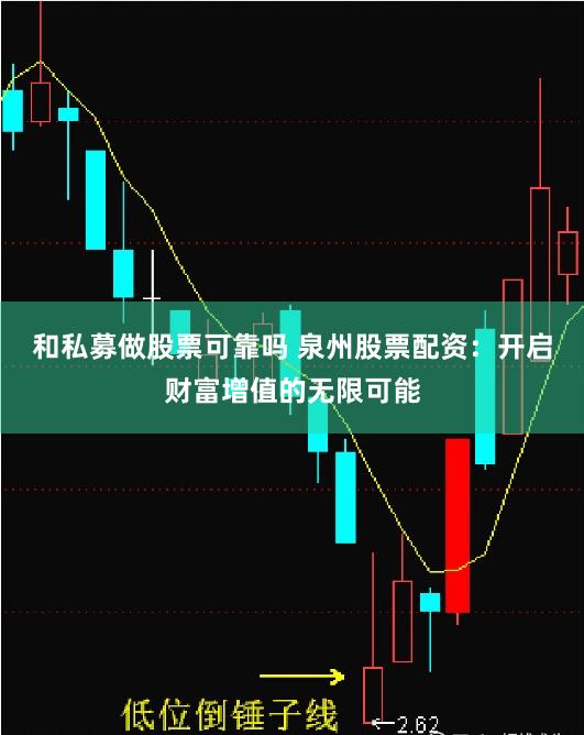和私募做股票可靠吗 泉州股票配资：开启财富增值的无限可能