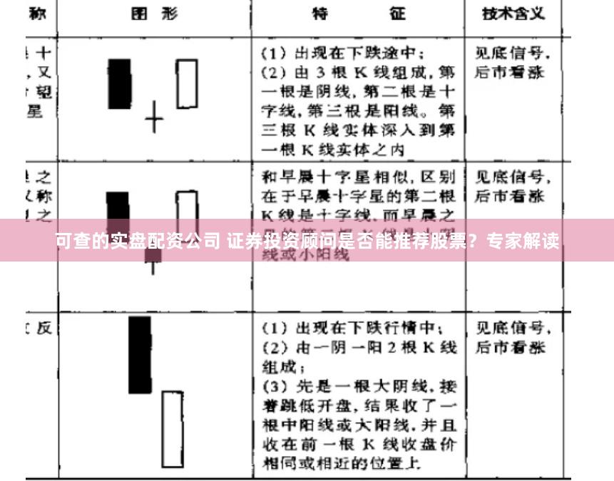 可查的实盘配资公司 证券投资顾问是否能推荐股票？专家解读