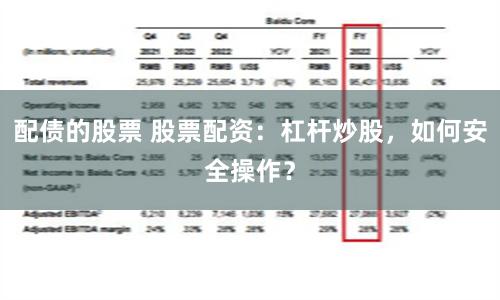 配债的股票 股票配资：杠杆炒股，如何安全操作？