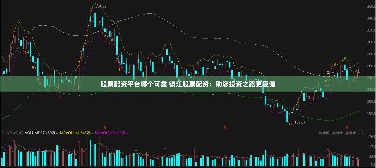 股票配资平台哪个可靠 镇江股票配资:助您投资之路更稳健