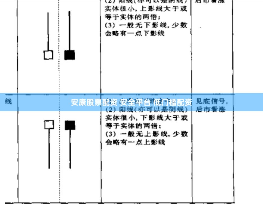安康股票配资 安全平台 低门槛配资