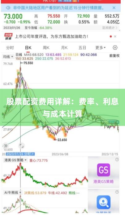 股票配资费用详解：费率、利息与成本计算
