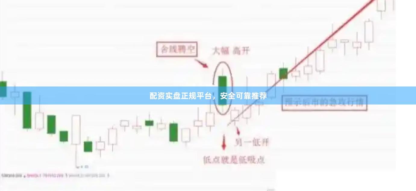 配资实盘正规平台,安全可靠推荐