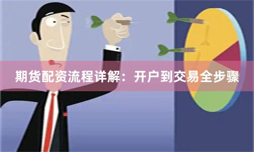 期货配资流程详解：开户到交易全步骤